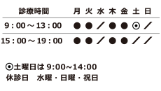 パークサイド脳神経外科クリニック